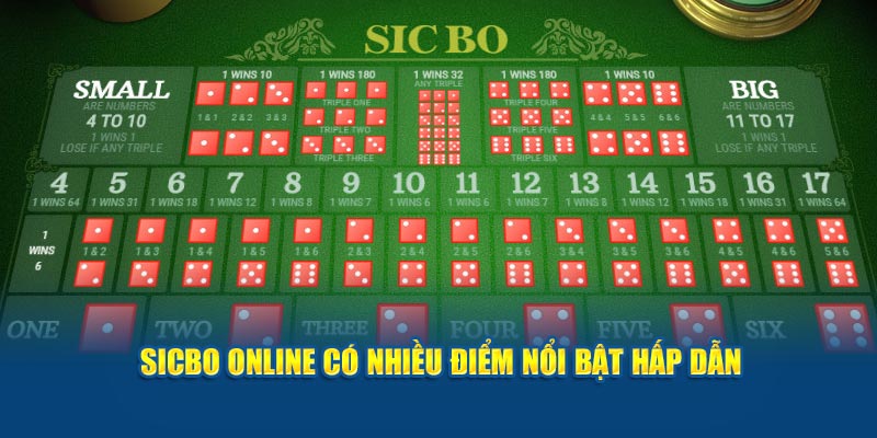 Sicbo online có nhiều điểm nổi bật hấp dẫn